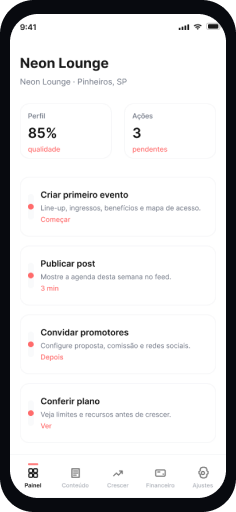 Painel business oficial Sextoou